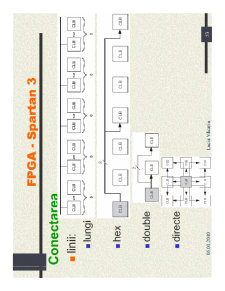 Curs ASDN - Pagina 194