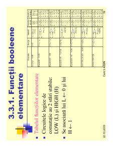 Curs ASDN - Pagina 295