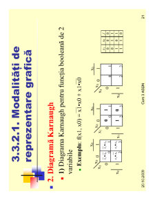 Curs ASDN - Pagina 301