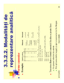 Curs ASDN - Pagina 310