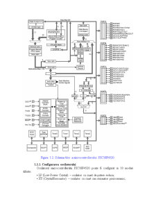 Generalități despre microcontrolere cu clasa PIC184520 - Pagina 3