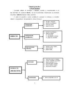 Tehnici proiective - cercetări calitative - Pagina 3