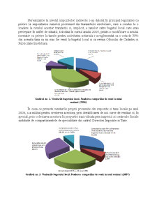 Analiza performanțelor financiare la nivelul administrației publice locale - studiu de caz - Primăria Băbeni - Pagina 4