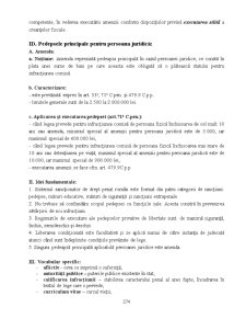 Drept Penal - Pagina 202