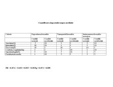 Evaluare de impact de mediu - Groapa de gunoi Glina - Pagina 5
