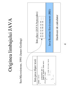 Structuri de Date în Java - Pagina 4