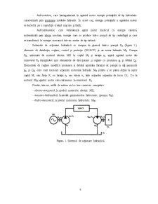 Generatoare Hidraulice cu Pistoane Axiale - Pagina 5