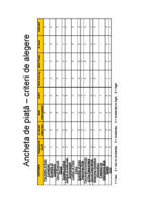 Cercetarea de Marketing - Pagina 28