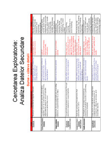 Cercetarea de Marketing - Pagina 214