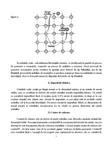 Defectele Rețelei Cristaline - Pagina 4