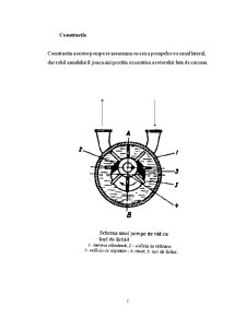 Calcul Pompe Volumice cu Inel de Lichid - Pagina 2