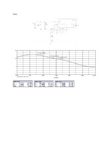 Sistem Analogic de Prelucrare a Semnalelor de Audiofrecvență - Pagina 2