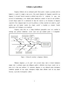 Diagrama Ishikawa și utilizarea sa în managementul calității - Pagina 3