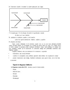 Diagrama Ishikawa și utilizarea sa în managementul calității - Pagina 5