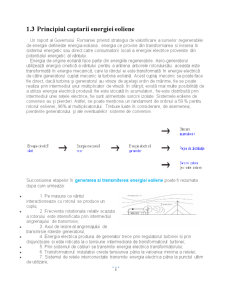 Energia eoliană - aspecte de ordin tehnic, economic, teoretic, ergonomic și de mediu - Pagina 5