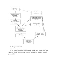 Metodologie Dezvoltare Software - Pagina 5
