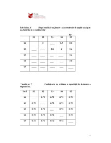 Calculul Indicatorilor de Utilizare a Materialului Rulant - Pagina 4