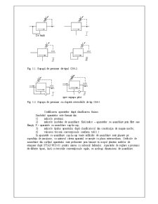 Acționări hidraulice - Pagina 2