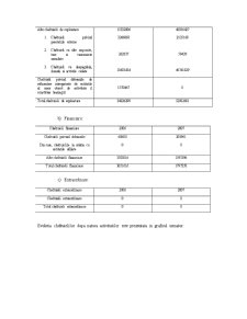 Analiza costurilor la întreprinderea SC Dunărea SA - Pagina 4