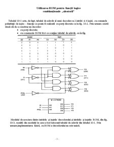 Memorii Semiconductoare - Pagina 3