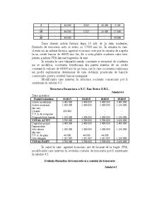 Contabilitatea Operatiunilor Fiscale 4 - Pagina 84