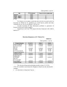 Contabilitatea Operatiunilor Fiscale 4 - Pagina 85