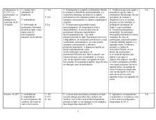 Plan HACCP la Chefir - Pagina 5