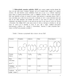 Monitorizarea Hidrocarburilor Aromatice și Poliaromatice din Sol - Pagina 2