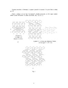 Structuri Textile - Pagina 4