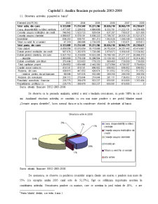 Evaluarea financiară a unei bănci din România - cazul BRD Societe Generale - Pagina 3