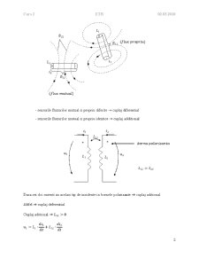 Elemente de Circuit - Pagina 2