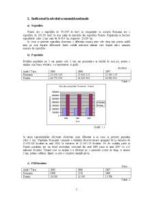 Studiu Comparativ Romania-Franta - Pagina 2