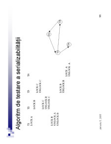 Proiectarea bazelor de date - Pagina 85