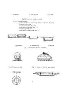 Proiectarea unui Rezervor Cilindric Vertical - Pagina 5