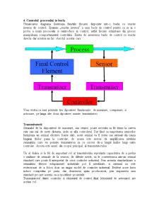Sisteme Reglabile - Pagina 3