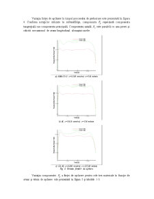 Simularea Procesului de Strunjire folosind Analiza cu Element Finit - Pagina 5
