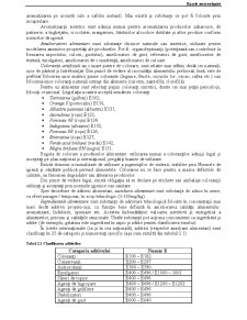 Bazele Merceologiei - Pagina 44