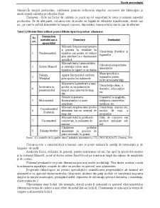 Bazele Merceologiei - Pagina 52