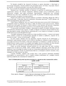 Bazele Merceologiei - Pagina 55