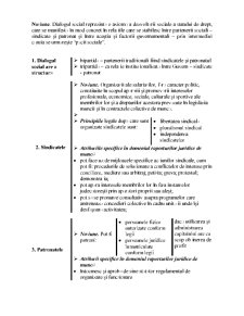 Dreptul Muncii - Pagina 21