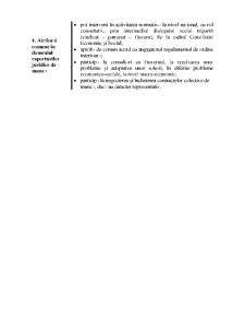 Dreptul Muncii - Pagina 22