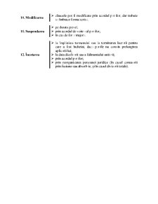 Dreptul Muncii - Pagina 34