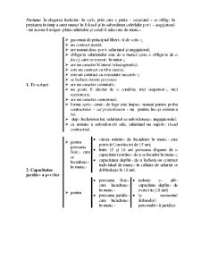 Dreptul Muncii - Pagina 54