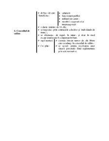 Dreptul Muncii - Pagina 65