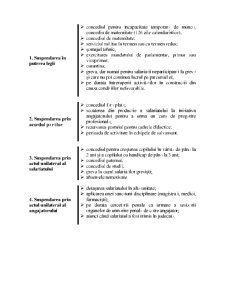 Dreptul Muncii - Pagina 72