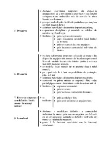 Dreptul Muncii - Pagina 73