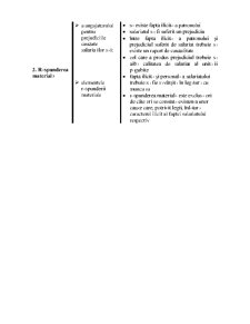 Dreptul Muncii - Pagina 85