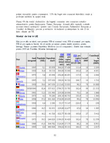 Mediul Economic al UE - Pagina 4