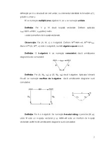 Algebre Hopf - Module Hopf și Integrale - Pagina 4