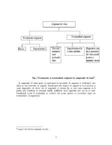 Particularități ale asigurărilor de viață și modul de fundamentare a primelor - Pagina 5